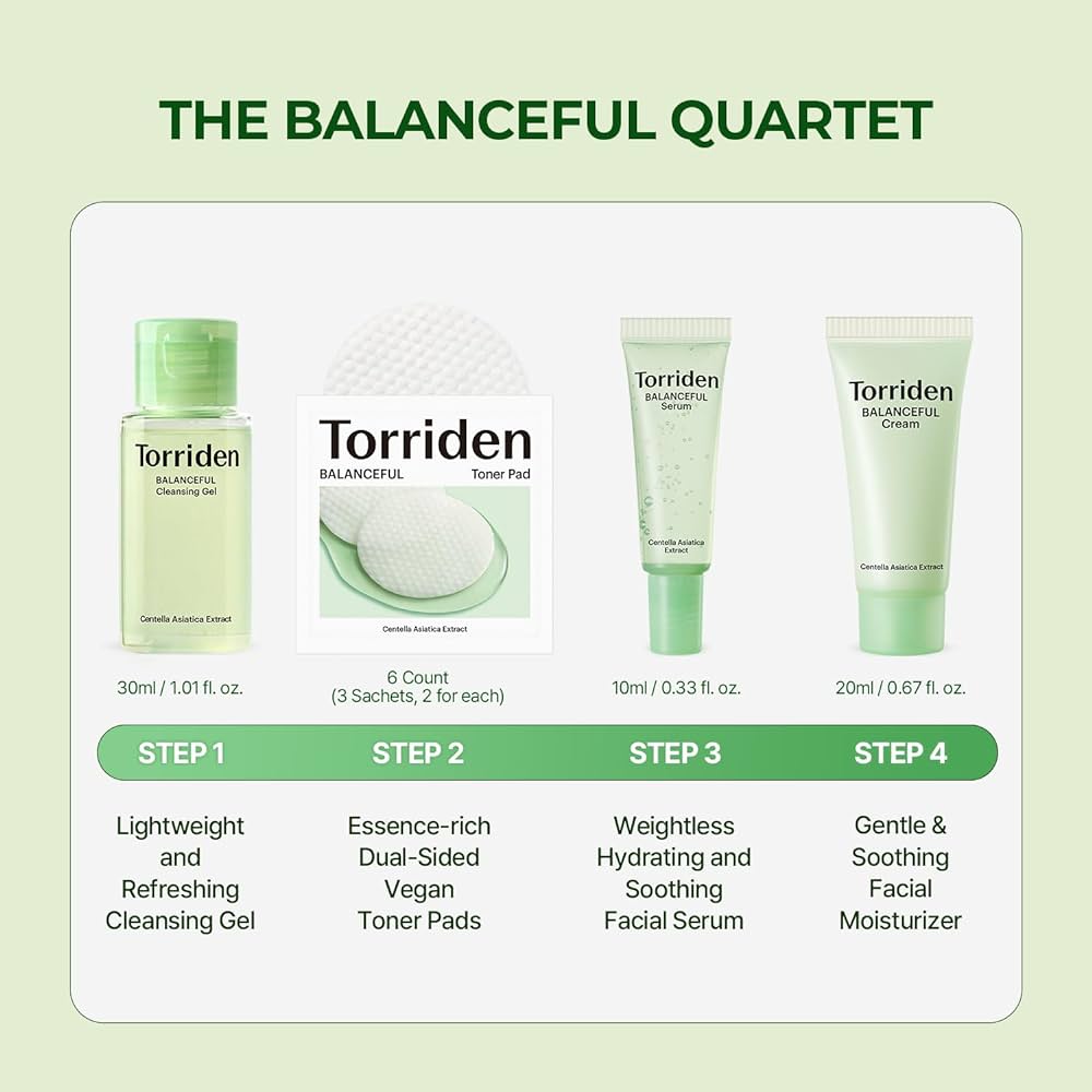 Torriden - Balanceful Trial Kit 6 pcs - Balanceful Trial Kit
