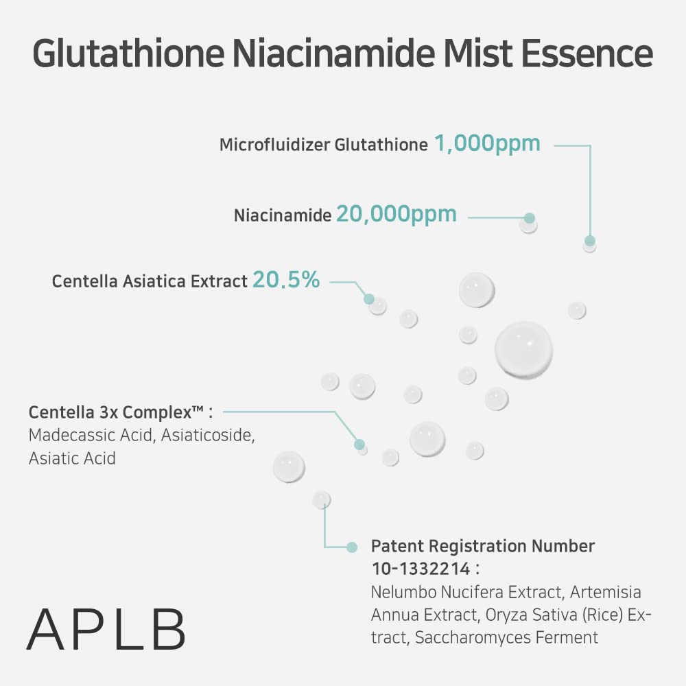 APLB - Glutathione Niacinamide Mist Essence - Glutathione Niacinamide Essence Sprayer [105 ml]