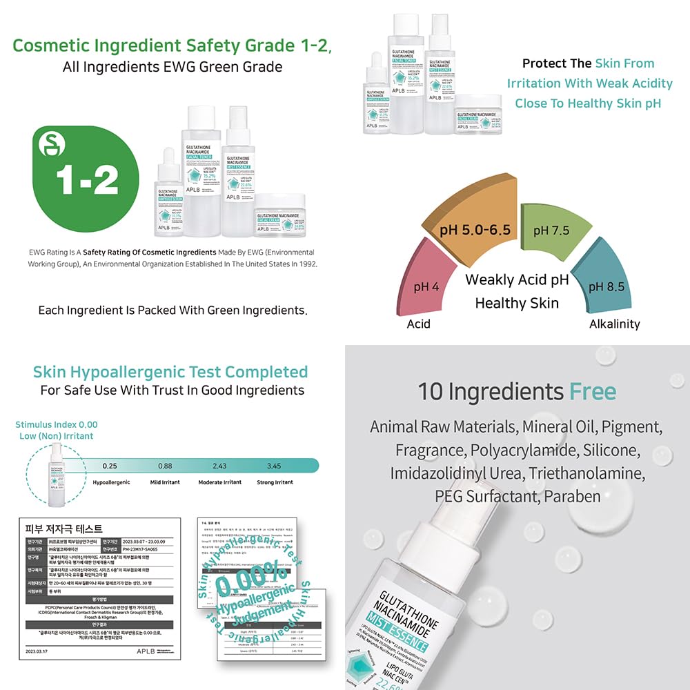 APLB - Glutathione Niacinamide Mist Essence - Glutathione Niacinamide Essence Sprayer [105 ml]