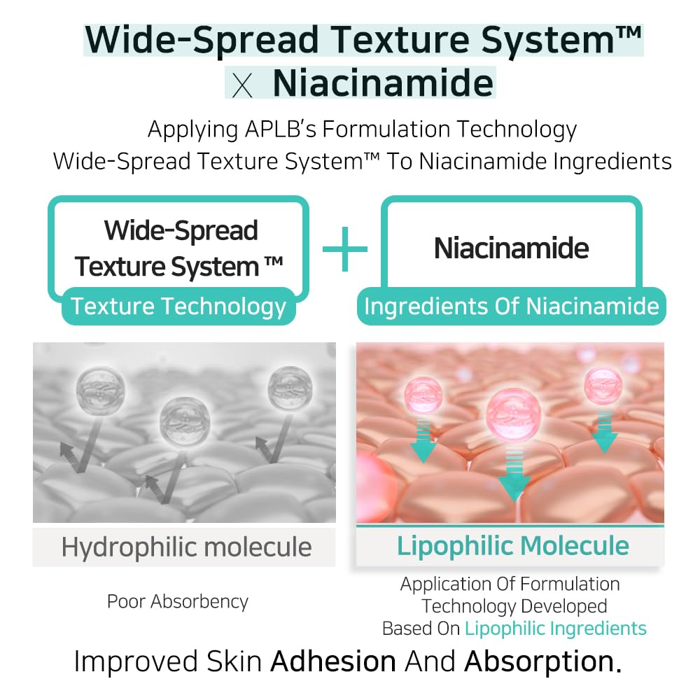 APLB - Glutathione Niacinamide Mist Essence - Glutathione Niacinamide Essence Sprayer [105 ml]