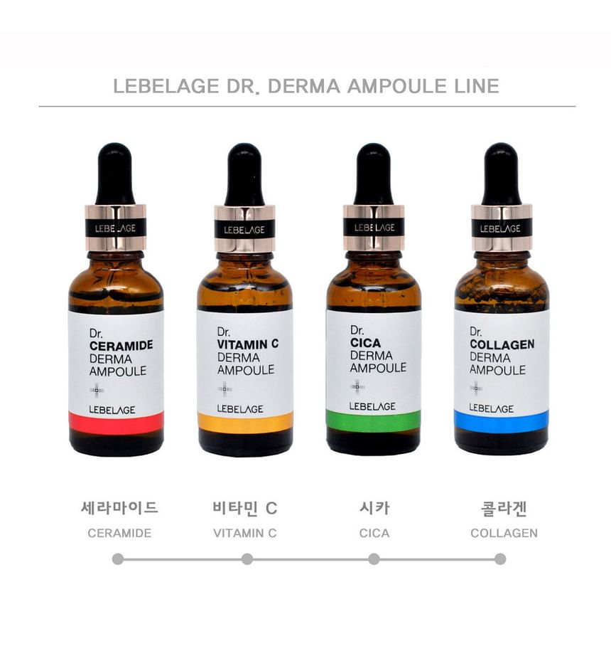 LABELAGE - Dr. Cica Derma Ampoule 30ml - Derma ampoule with Cica 30ml
