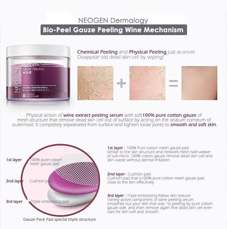 NEOGEN - Dermalogy Wine Lift PHA Gauze Peeling [30 sheets] - PHA exfoliating pads with wine [30 pcs]