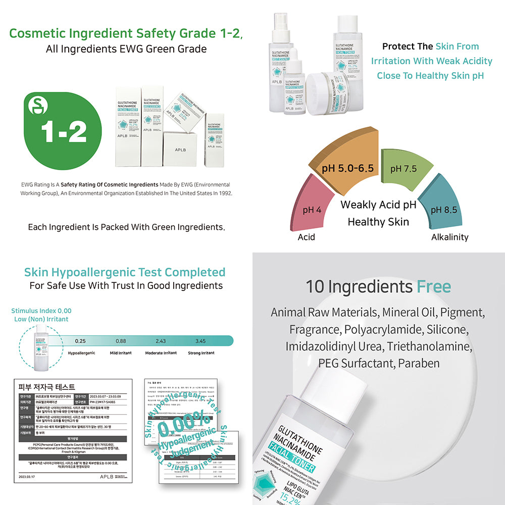 APLB - Glutathione Niacinamide Facial Toner 160ml - GLUTATHIONE NIACINAMIDE FACIAL TONER