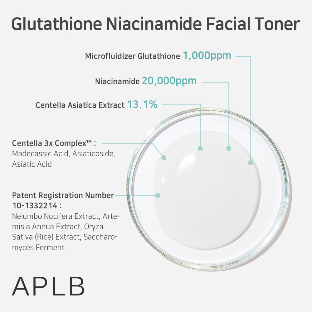 APLB - Glutathione Niacinamide Facial Toner 160ml - GLUTATHIONE NIACINAMIDE FACIAL TONER
