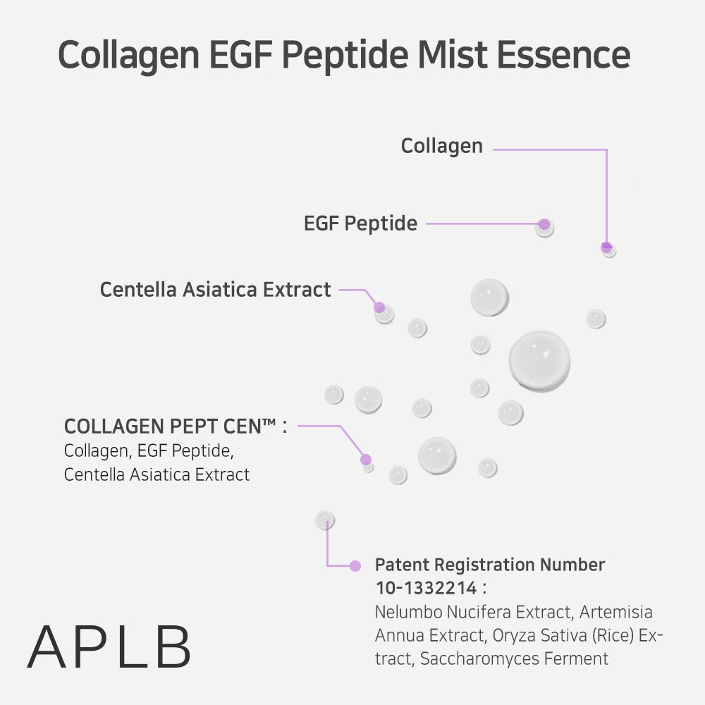 APLB - Collagen EGF Peptide Mist Essence 105ml
