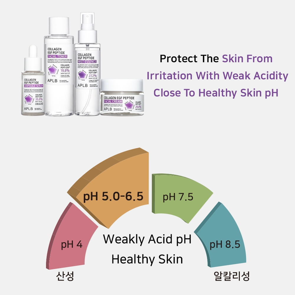 APLB - Collagen EGF Peptide Mist Essence 105ml