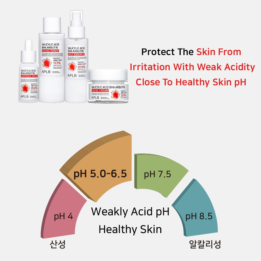 APLB - Salicylic BHA Face Cream - 55ml