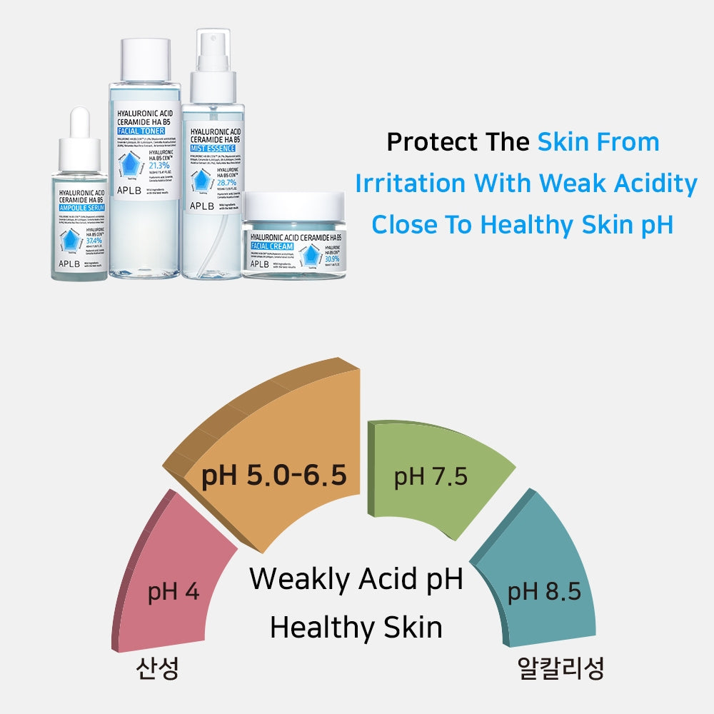 APLB - Skin cream with hyaluronic acid, ceramides and vitamin B5 - 55g